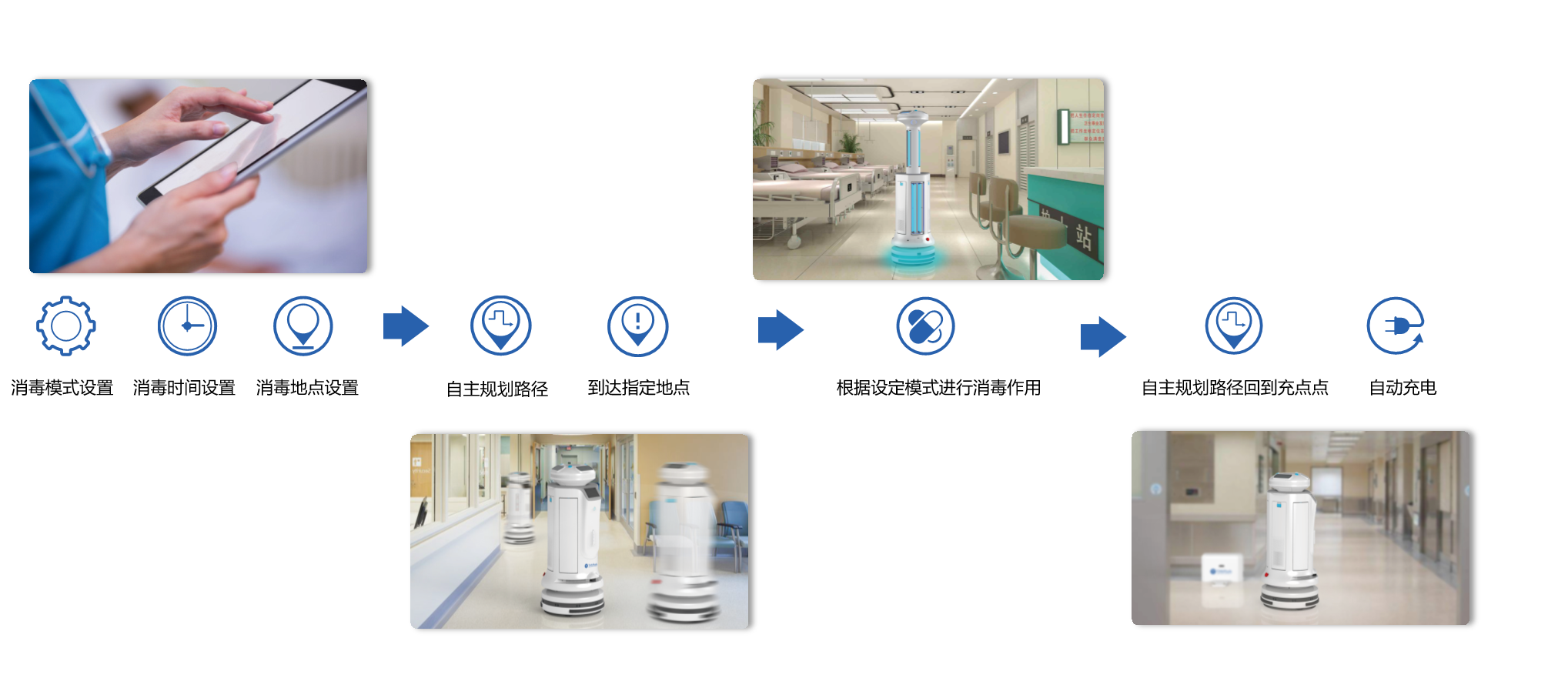 1537868086317720.png 消毒機(jī)器人.png
