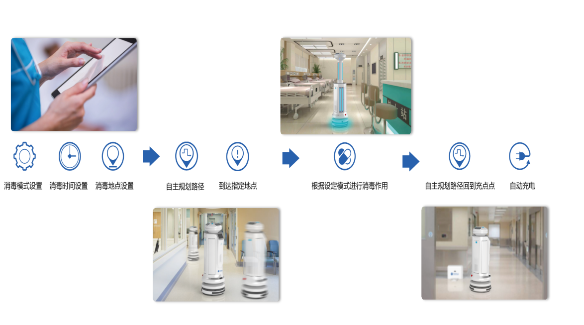 1571119381690170.png blob.png